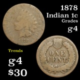 1878 Indian Cent 1c Grades g, good