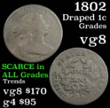 1802 Draped Bust Large Cent 1c Grades vg, very good