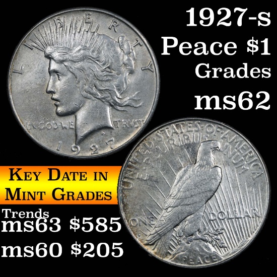 1927-s Peace Dollar $1 Grades Select Unc