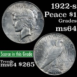 1922-s Peace Dollar $1 Grades Choice Unc