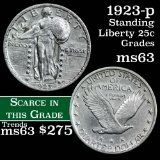 1923-p Standing Liberty Quarter 25c Grades Select Unc