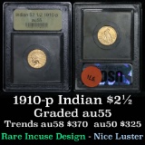 1910-p Gold Indian Quarter Eagle $2 1/2 Grades Choice AU