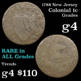 1788 New Jersey Colonial 1c Grades g, good