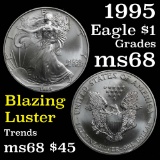 1995 Silver Eagle Dollar $1 Grades GEM+++ Unc