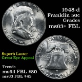 1948-d Franklin Half Dollar 50c Grades Select Unc+ FBL