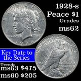 1928-s Peace Dollar $1 Grades Select Unc