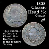 1828 Coronet Head Large Cent 1c Grades g+