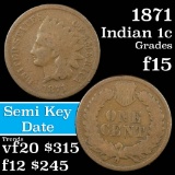 1871 Indian Cent 1c Grades f+