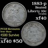 1883-p Seated Liberty Dime 10c Grades xf