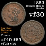 1853 Braided Hair Large Cent 1c Grades vf++
