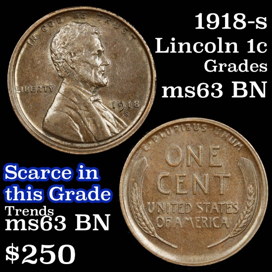 1918-s Lincoln Cent 1c Grades Select Unc BN (fc)