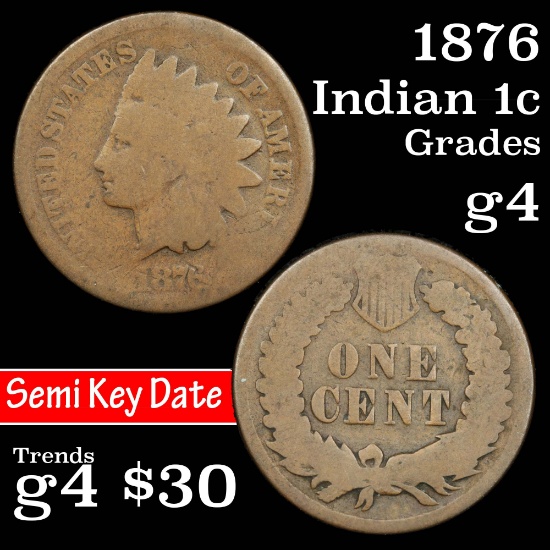 1876 Indian Cent 1c Grades g, good