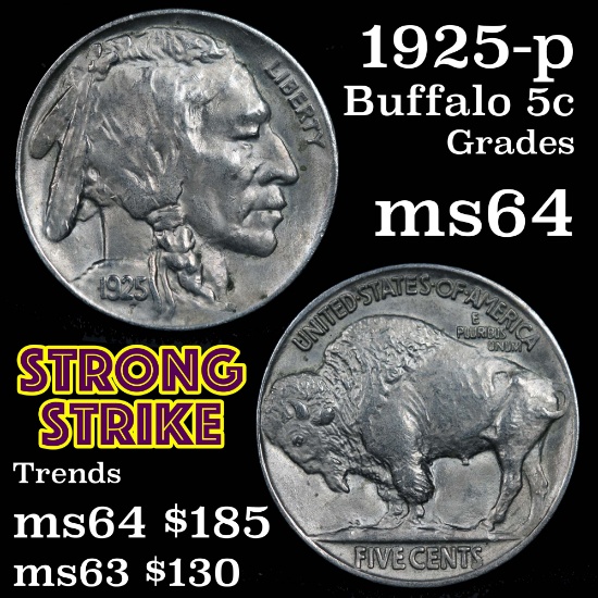 1925-p Strong Strike Buffalo Nickel 5c Grades Choice Unc