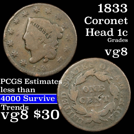 1833 Coronet Head Large Cent 1c Grades vg, very good