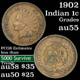 1902 Indian Cent 1c Grades Choice AU