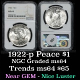 NGC 1922-p Peace Dollar $1 Graded ms64 By NGC