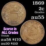 1869 2 Cent Piece 2c Grades Choice AU