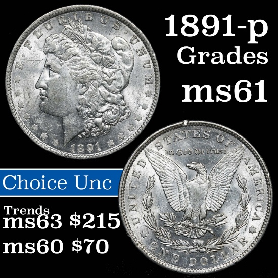 1891-p Morgan Dollar $1 Grades BU+
