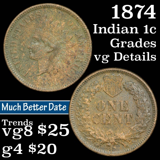 1874 Indian Cent 1c Grades vg details