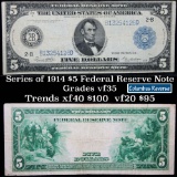 Series of 1914 $5 Federal Reserve Note Large Size Note 