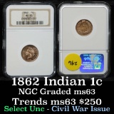 NGC 1862 Indian Cent 1c Graded ms63 By NGC