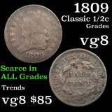 1809 Classic Head half cent 1/2c Grades vg, very good