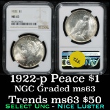 NGC 1922-p Peace Dollar $1 Graded ms63 By NGC