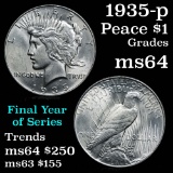 1935-p Peace Dollar $1 Grades Choice Unc