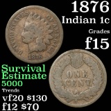 1876 Indian Cent 1c Grades f+