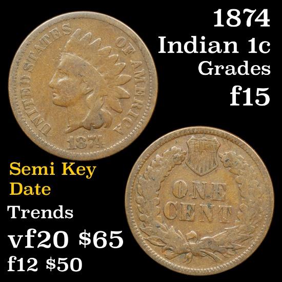 1874 Indian Cent 1c Grades f+