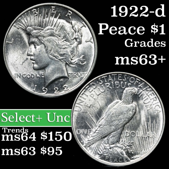 1922-d Peace Dollar $1 Grades Select+ Unc