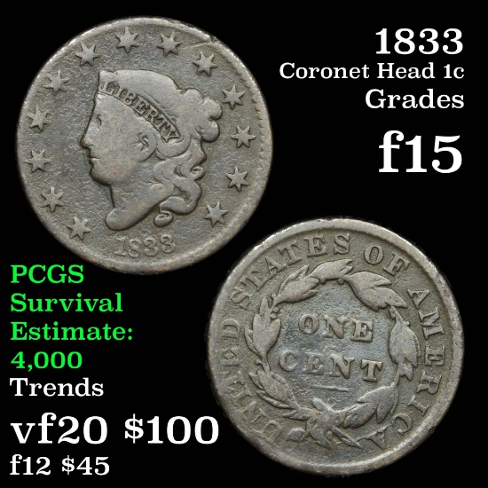 1833 Coronet Head Large Cent 1c Grades f+