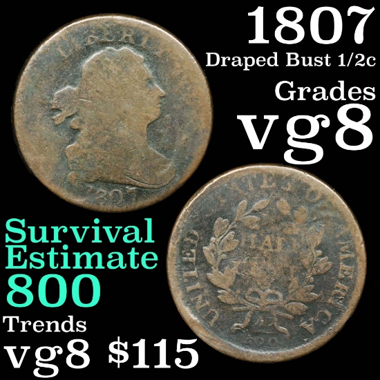 1807 Draped Bust Half Cent 1/2c Grades vg, very good