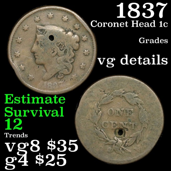 1837 Coronet Head Large Cent 1c Grades vg details