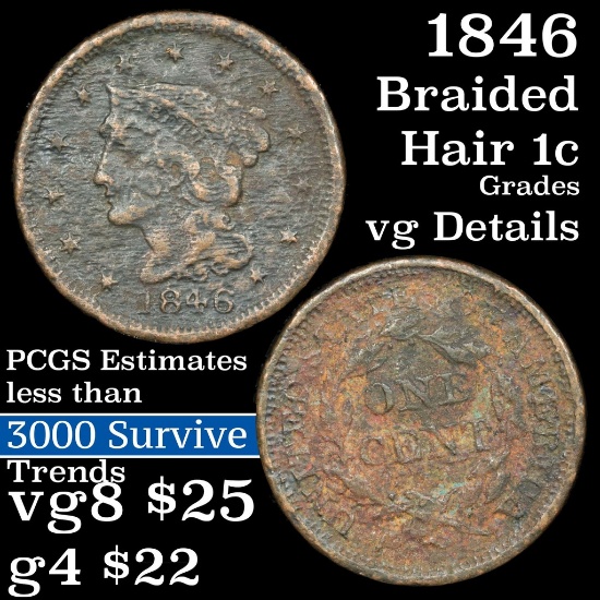 1846 Braided Hair Large Cent 1c Grades vg details