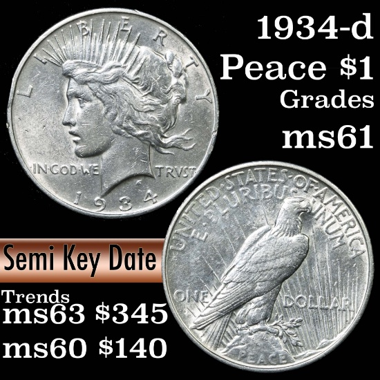1934-d Peace Dollar $1 Grades BU+