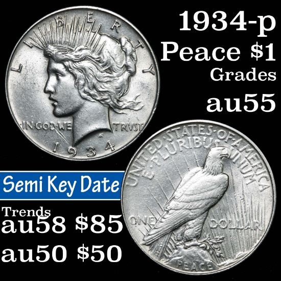 1934-p Peace Dollar $1 Grades Choice AU