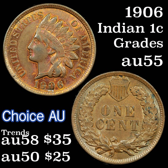 1906 Indian Cent 1c Grades Choice AU