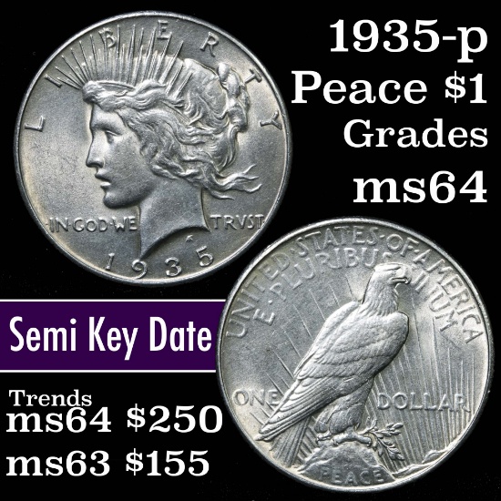 1935-p Peace Dollar $1 Grades Choice Unc