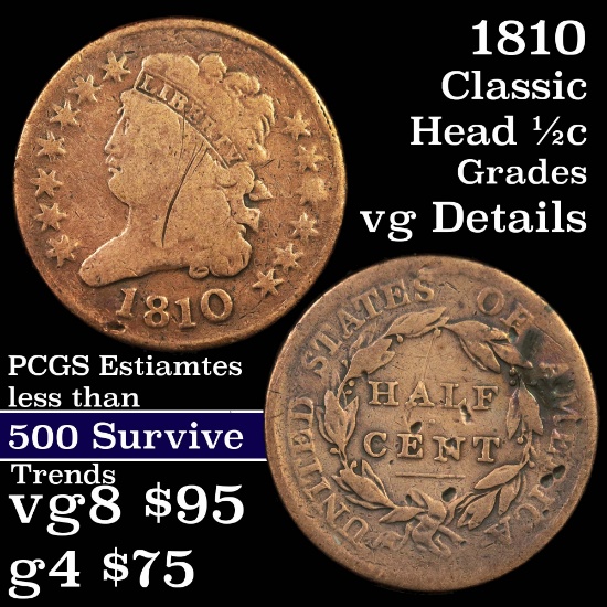 1810 Classic Head half cent 1/2c Grades vg details
