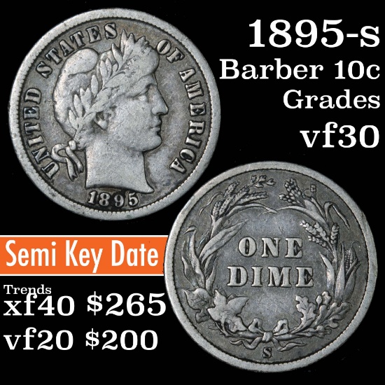1895-s Barber Dime 10c Grades vf++
