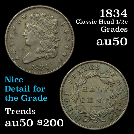 1834 Classic Head half cent 1/2c Grades AU, Almost Unc