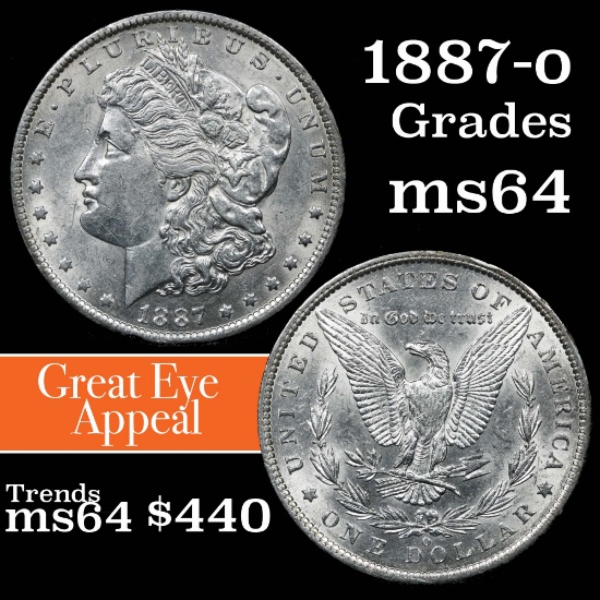 1887-o Morgan Dollar $1 Grades Choice Unc