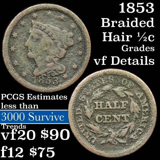 1853 Braided Hair Half Cent 1/2c Grades vf details
