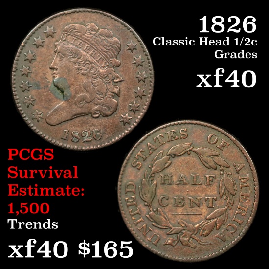 1826 Classic Head half cent 1/2c Grades xf