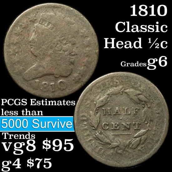 1810 Classic Head half cent 1/2c Grades g+