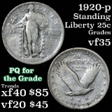 1920-p Standing Liberty Quarter 25c Grades vf++