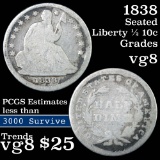 1838 Large Stars Seated Liberty Half Dime 1/2 10c Grades vg, very good