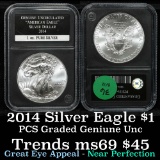2014 Silver Eagle Dollar $1 By PCS