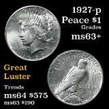 1927-p Peace Dollar $1 Grades Select+ Unc